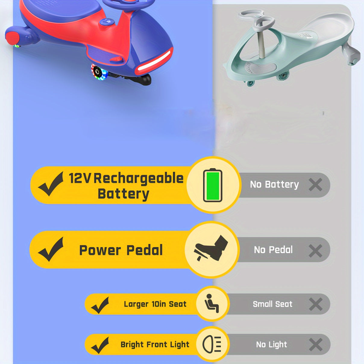 2 In 1 Electric Wiggle Car With Pedal