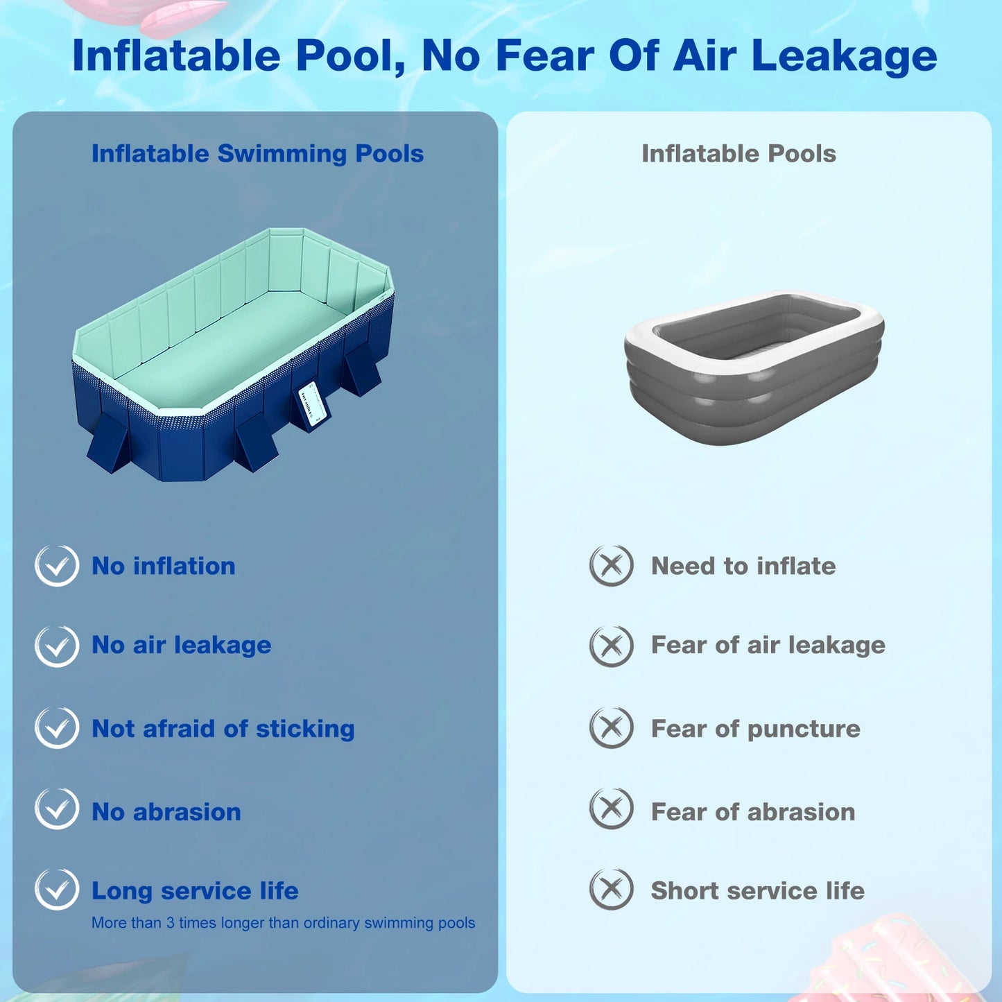 Collapsible Inflatable Swimming Pool